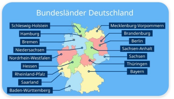 Die Bedeutung von Vereinsleben in Deutschland