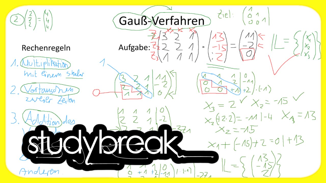 Wetten und Verantwortung: Neue Strategien gegen Spielsucht