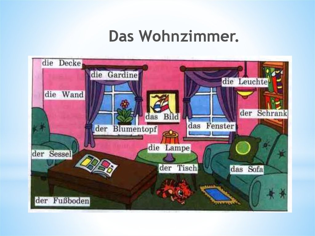 Nachhaltiges Wohnen: Wie die Deutschen ihr Zuhause verändern
